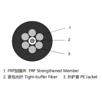 应力/应变传感光缆