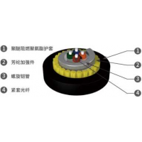 野战光缆